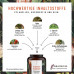 Кофеїнові капсули (100 мг кофеїну) NATURTREU - 120 капсул Кофеїнові капсули (100 мг кофеїну) NATURTREU - 120 капсул